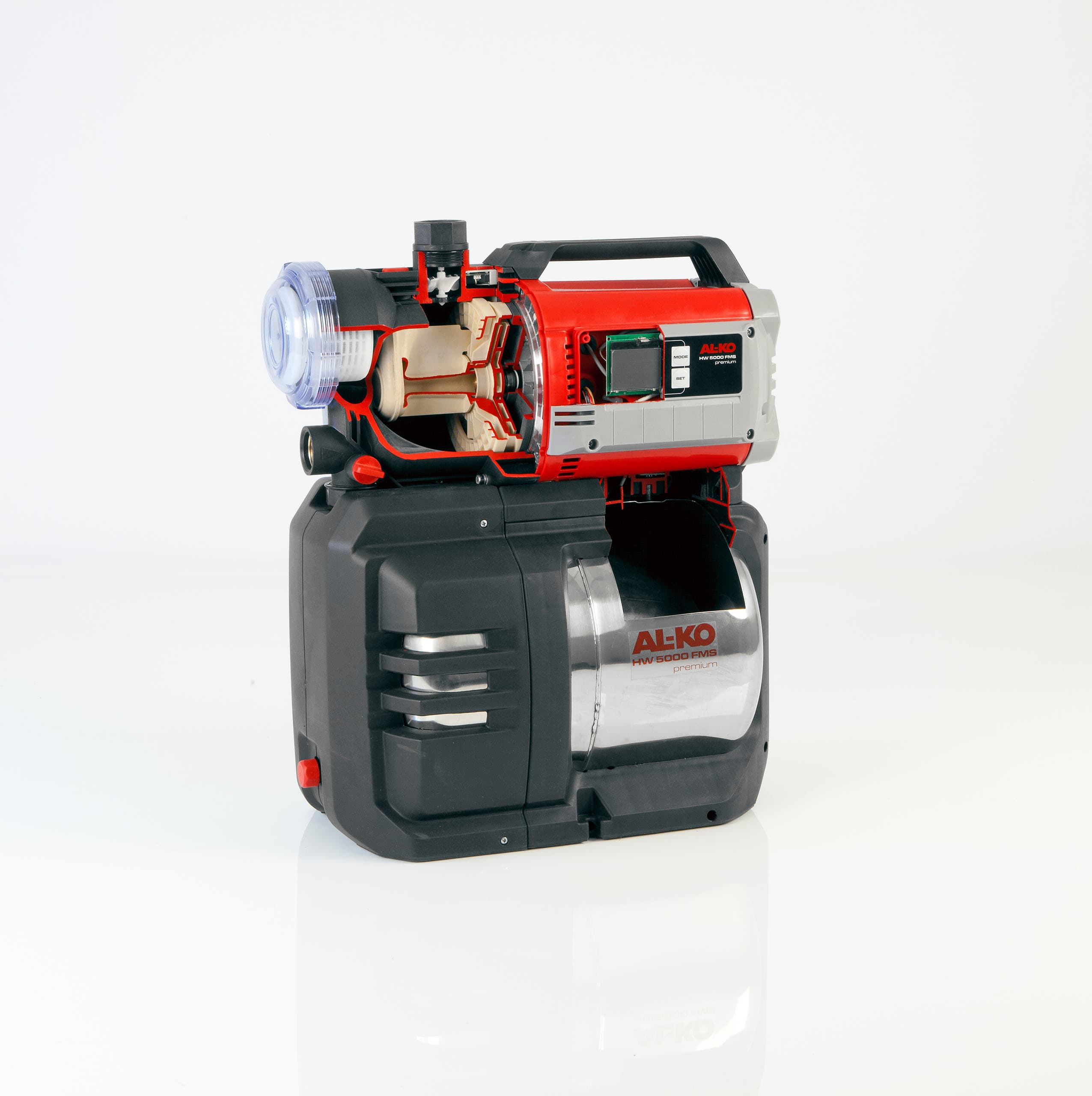 Насосна станція  HW 5000 FMS, Swiss